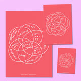 stampa love diagram